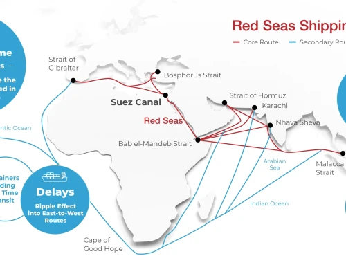 Red Sea Crisis Update