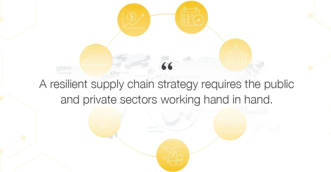 MedSource Labs Comment To USTR Promoting Supply Chain Resiliency