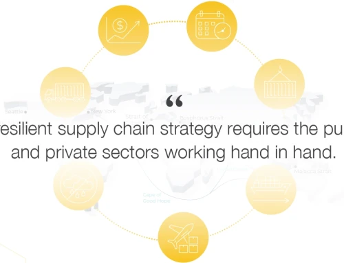 MedSource Labs Comment To USTR Promoting Supply Chain Resiliency