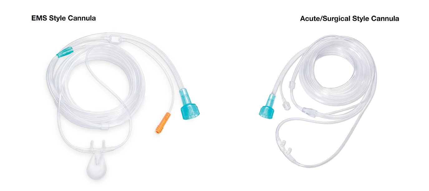 Capnography EMS and Acute Style Cannula
