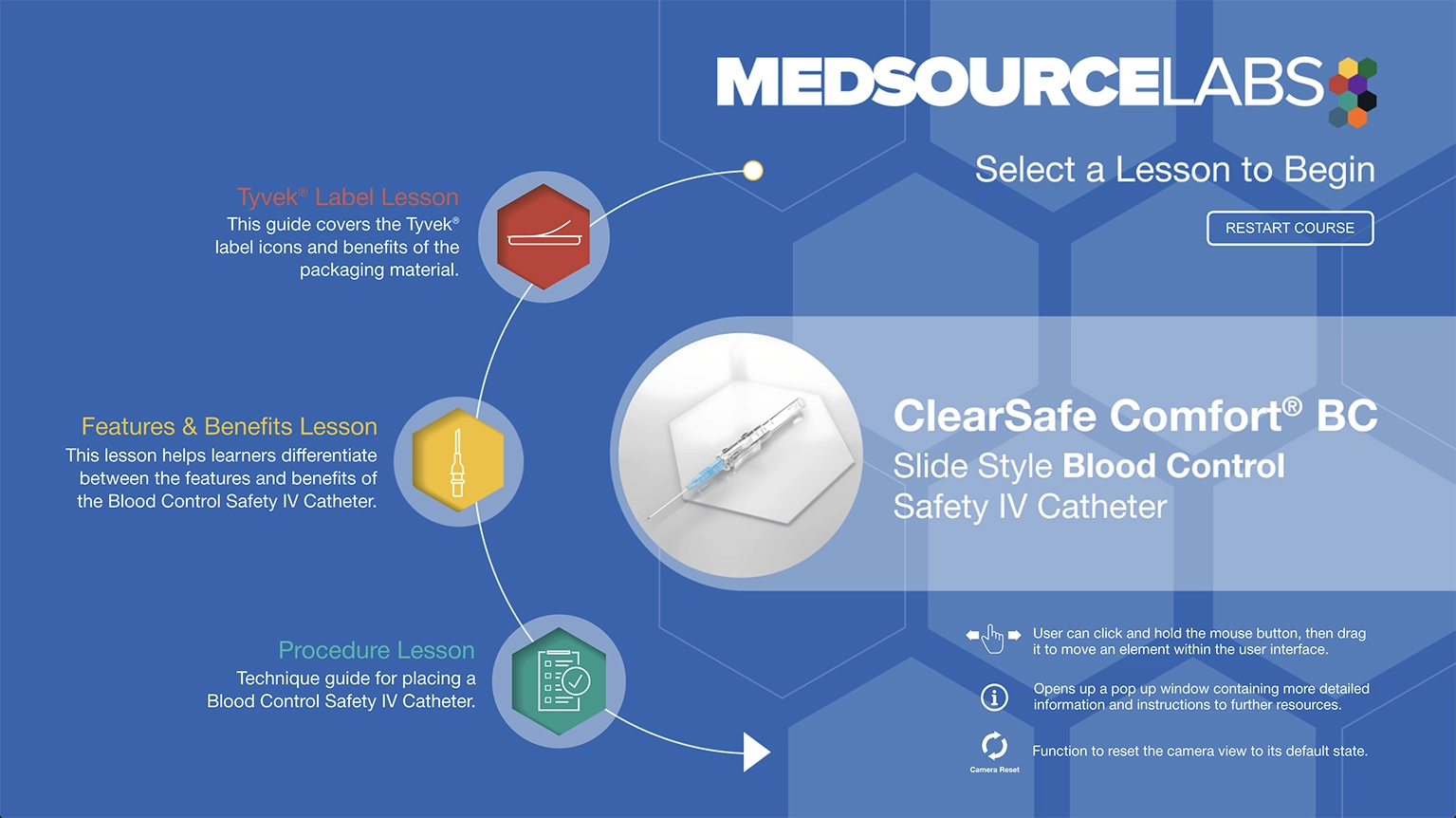 ClearSafe Comfort Blood Control Training
