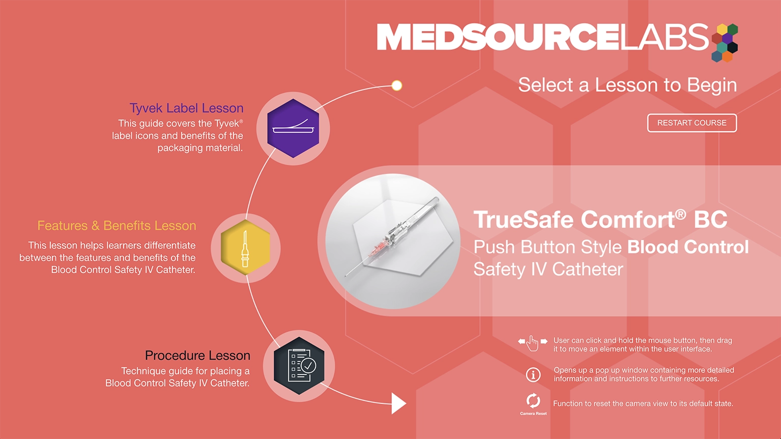 TrueSafe Comfort Blood Control Training