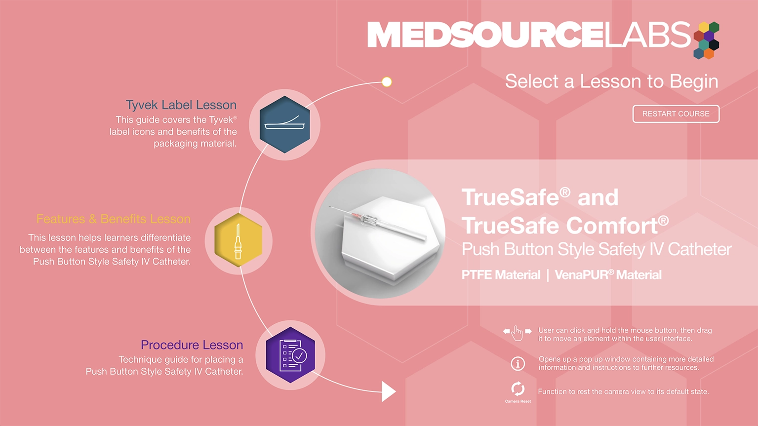 TrueSafe and TrueSafe Comfort Training 