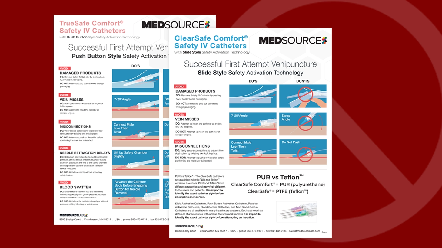 What not to do image What Not To Do